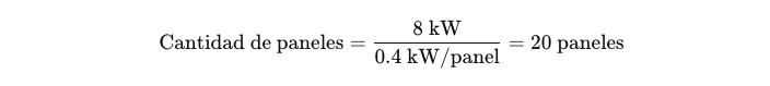 calcular el tamaño de un sistema fotovoltaico